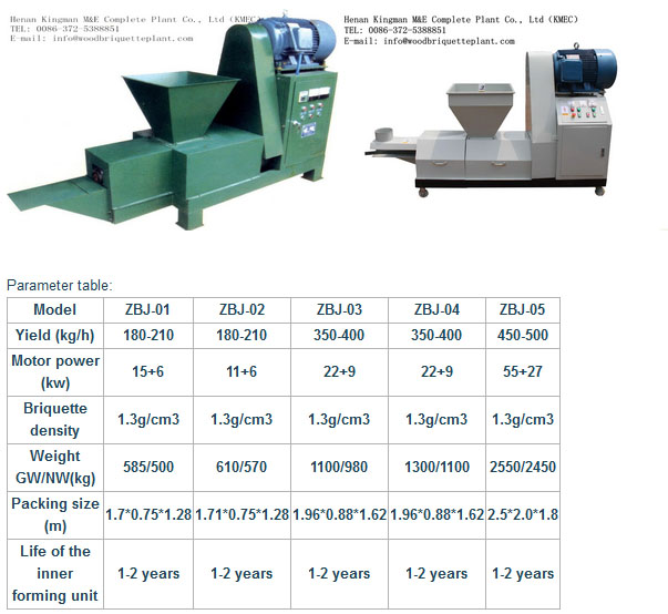 Rice Husk Briquette Machine